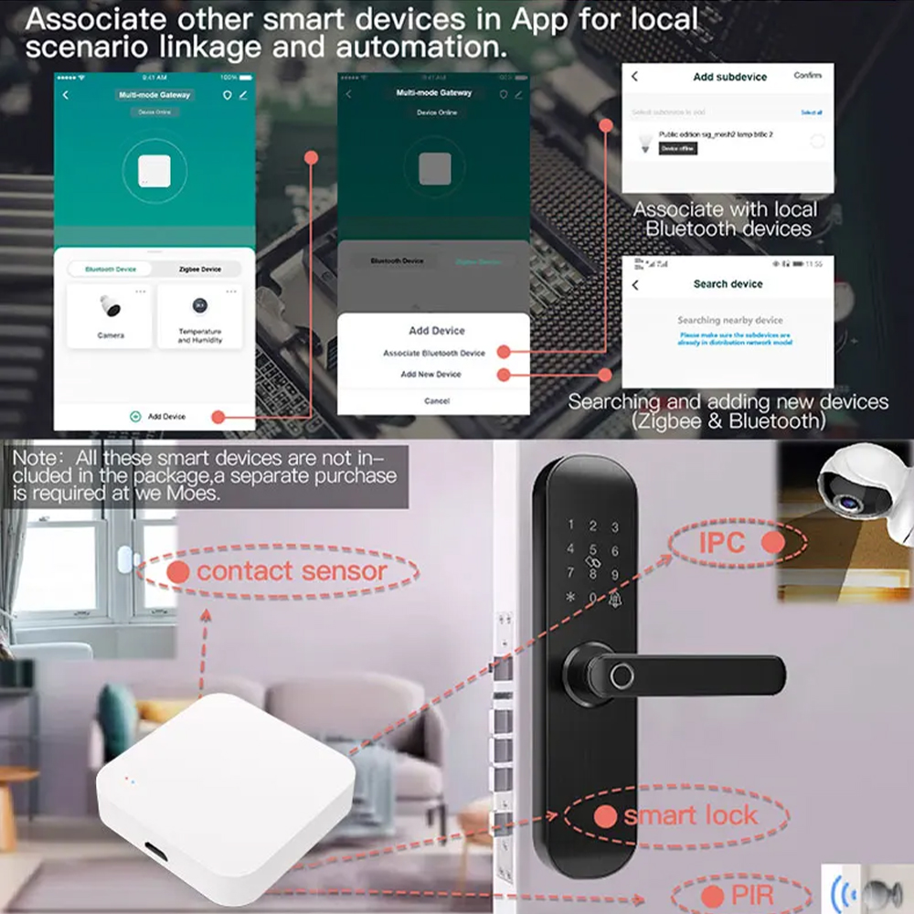 Tuya Zigbee Bluetooth Multi-mo - Home Automation Technology recension och pris