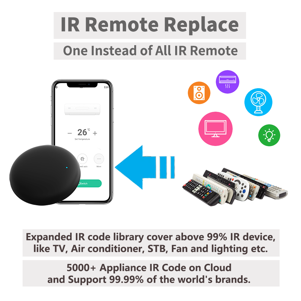 Tuya WiFi IR Remote For Smart  - Home Automation Technology recension och pris
