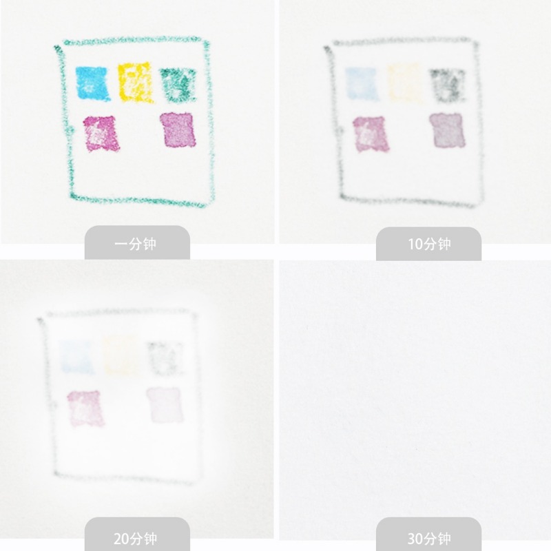 Cross Stitch Patchwork DIY Aut - Home Automation Diy recension och pris