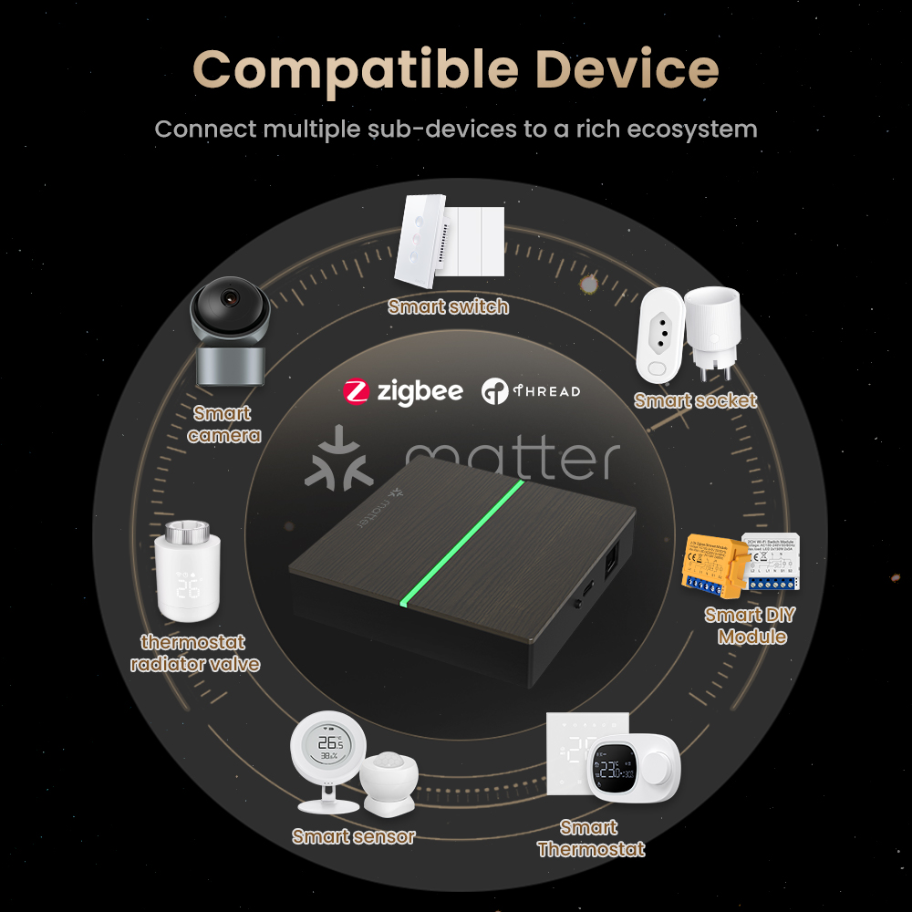 AVATTO Matter Smart Wired Gate - Matter Hub Thread recension och pris