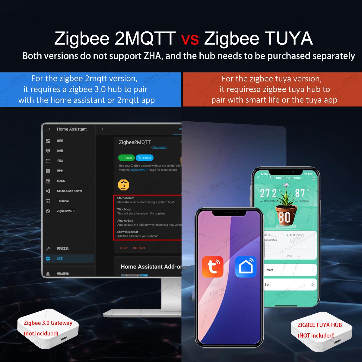 Zigbee Soil Moisture Sensor Me - Home Automation Technology recension och pris