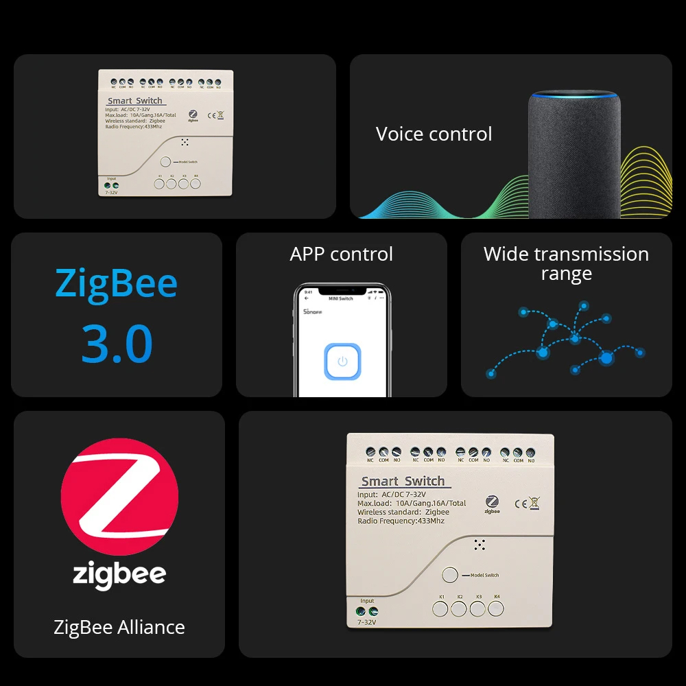 Zigbee Smart Switch Wifi Relay - Home Automation Technology recension och pris