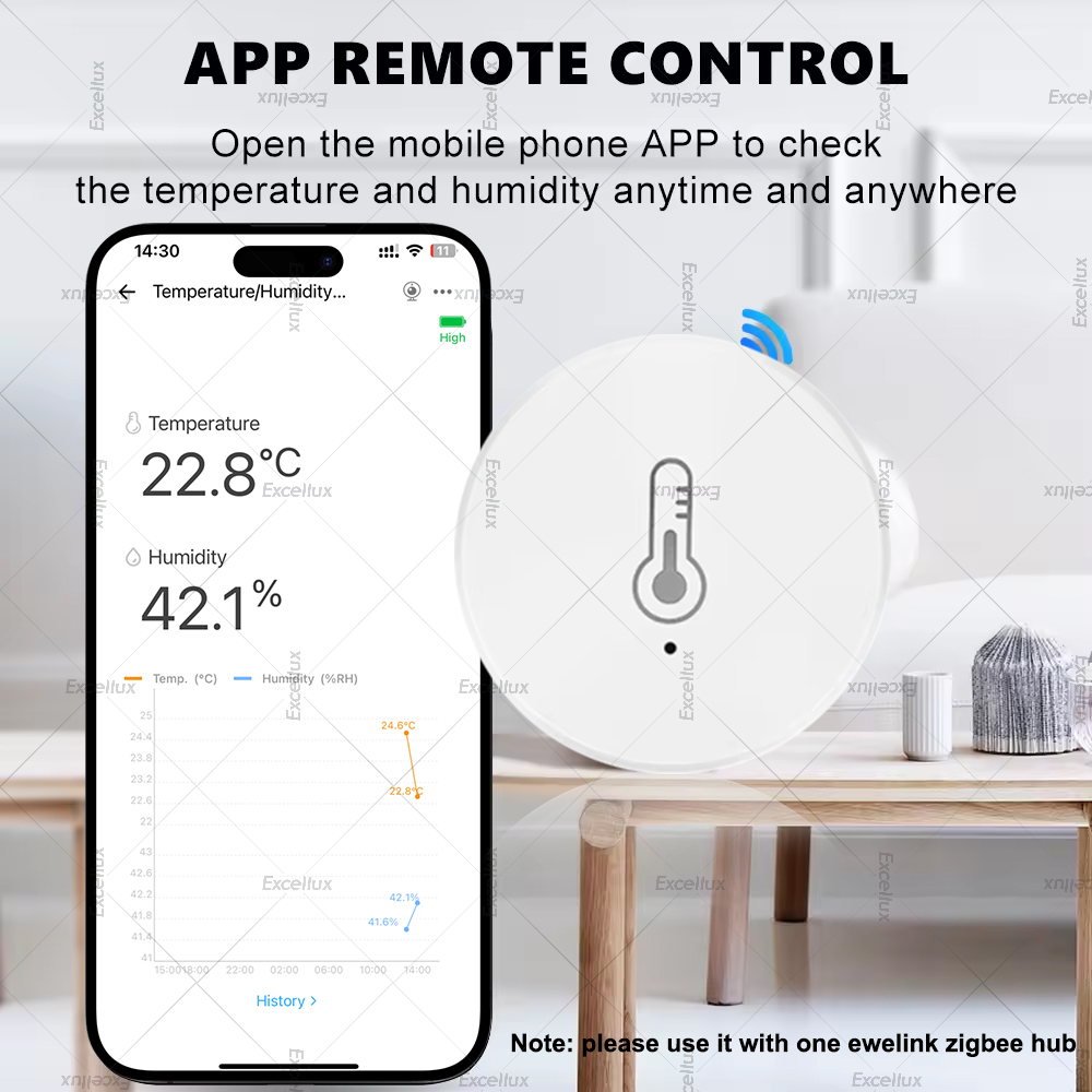 EWelink Smart Zigbee Temperatu - Home Automation Technology recension och pris