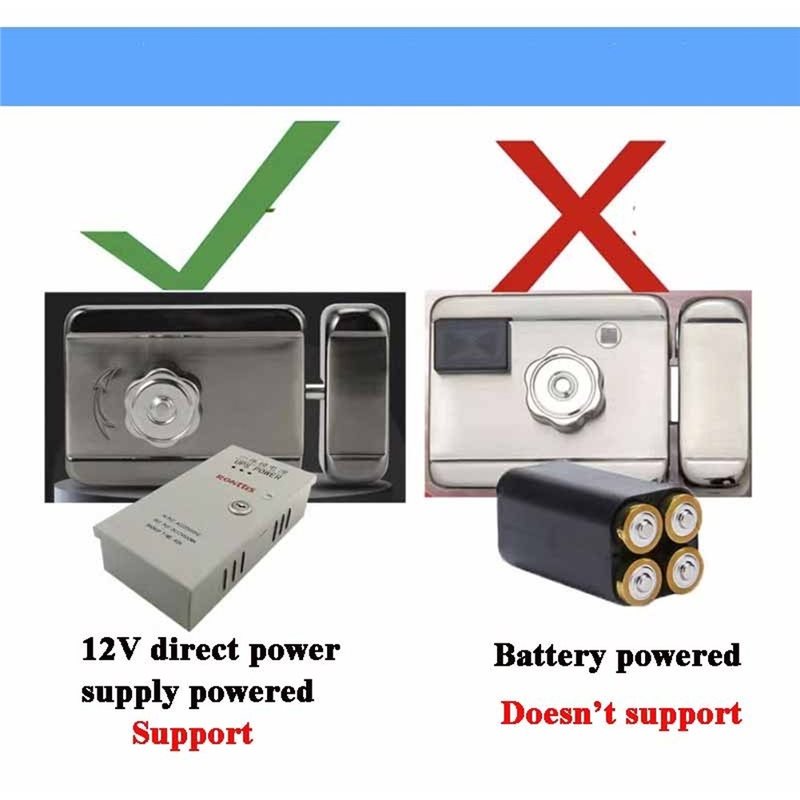 【A17Z】Bluetooth Enabled DC TTL - Diy Automation Projects recension och pris